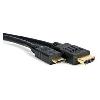 Matsuyama CAVO HDMI DA A MASCHIO A MINIC MASCHIO 1,5MT (CL455)